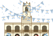 ¿Qué Pasó en la Semana de Mayo de 1810? En este artículo, exploraremos los hechos más relevantes de esta semana histórica