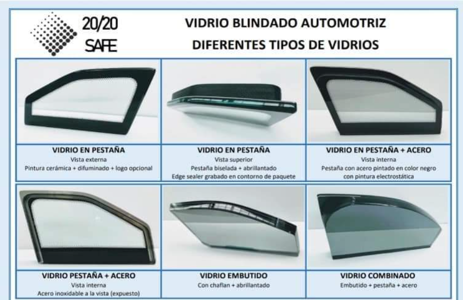Vidrios Blindados para Autos Precios