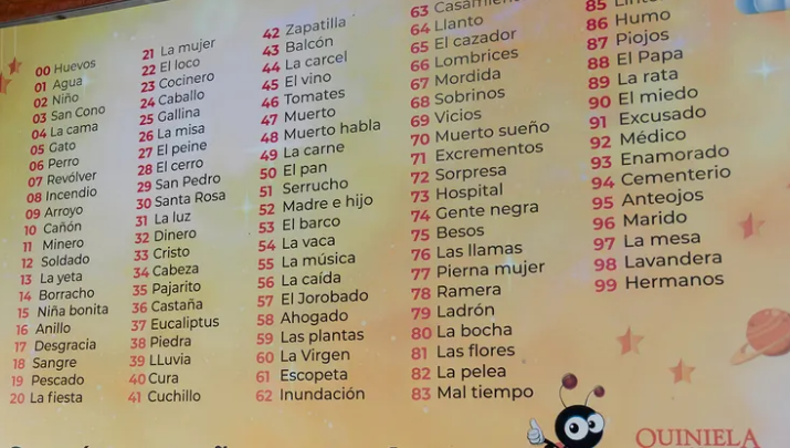 lo favorito de la quiniela