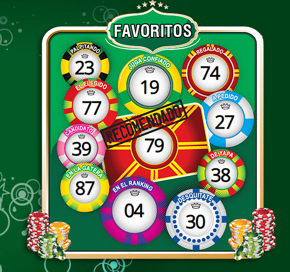 número favorito de la quiniela de hoy